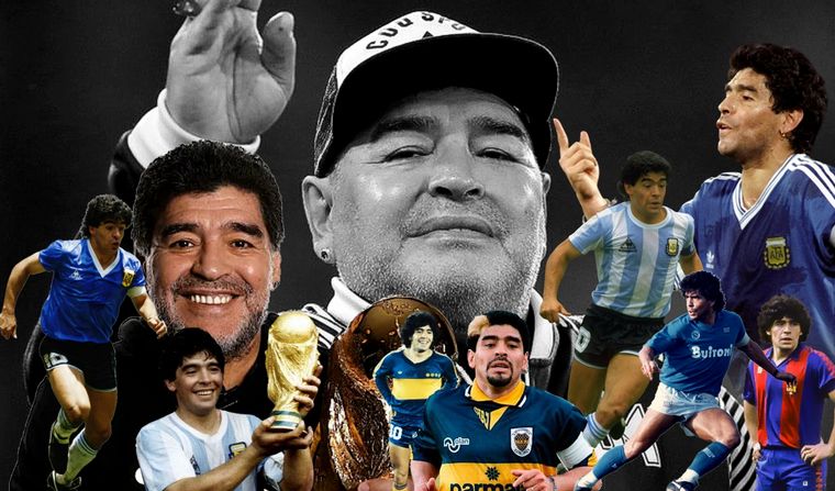 MaradonaIndex